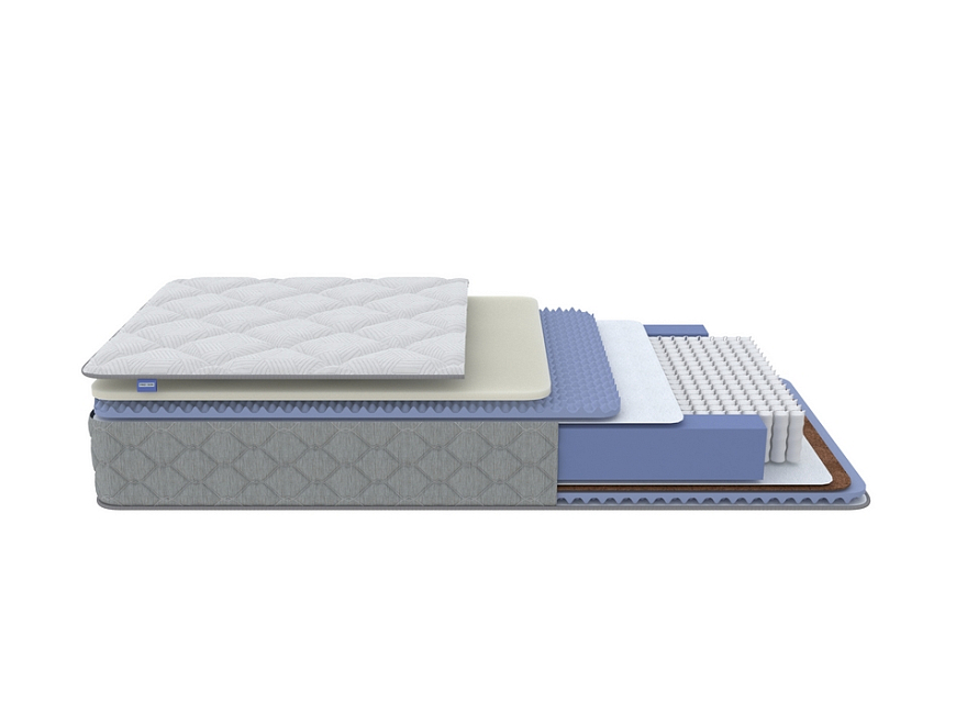 ProSon Libra Eva Duo M/S — купить в Балаково